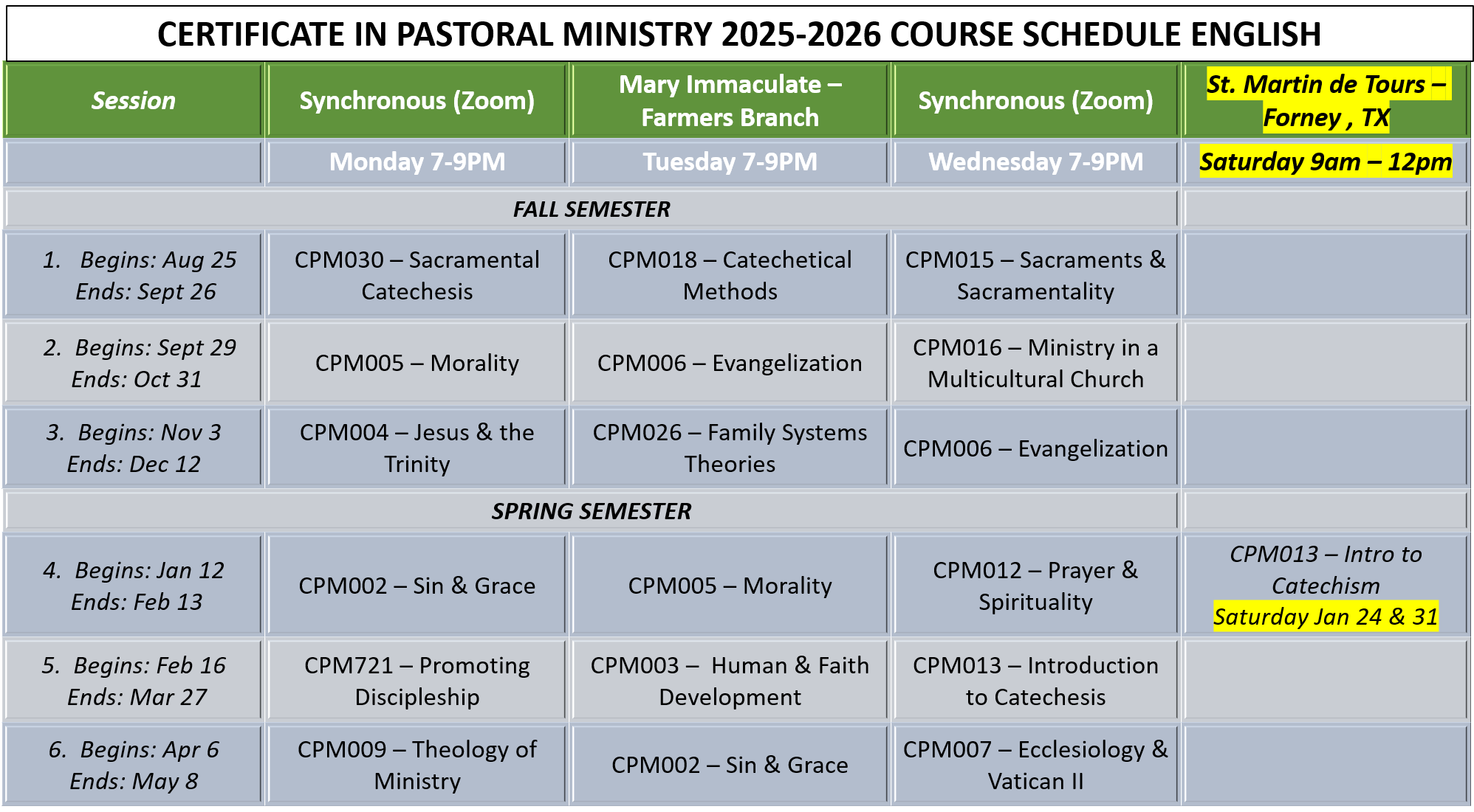 ACADEMIC YEAR 2025-2026 CPM